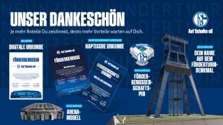 Infografik „Unser Dankeschön“ der Auf Schalke eG: Je mehr Anteile, desto mehr Vorteile – digitale Urkunde (ab 1 Anteil), haptische Urkunde (ab 4/40 Anteilen), Fördergenossenschafts‑Pin (ab 4 Anteilen), Name auf dem Förderturm‑Denkmal (ab 4 Anteilen) und Arena‑Modell (ab 20 Anteilen); mit S04‑Logo und Förderturm‑Illustration.